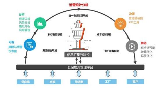 腾飞的中国算力基础设施，让数字世界拥有无限可能