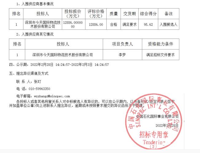 投资1.28亿每年120万吨石化物流立体仓库项目中标公示