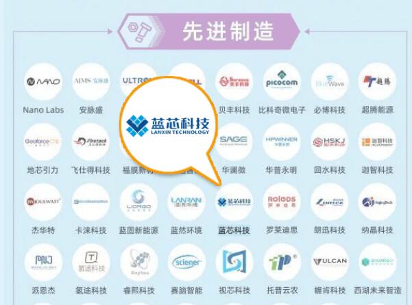 蓝芯科技荣登《2022杭州独角兽&准独角兽企业榜单》