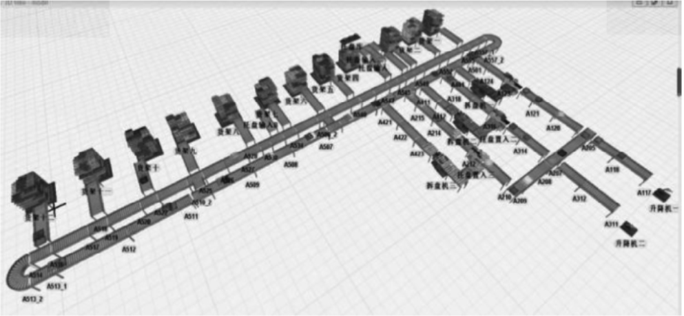 自动仓库入库输送系统的物流仿真优化