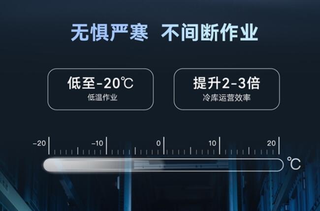 突破低温作业温度限制，全球首款冷库ACR正式发布——海柔创新