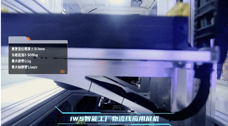果栗智造重磅产品云集，沉浸式体验磁悬浮魅力